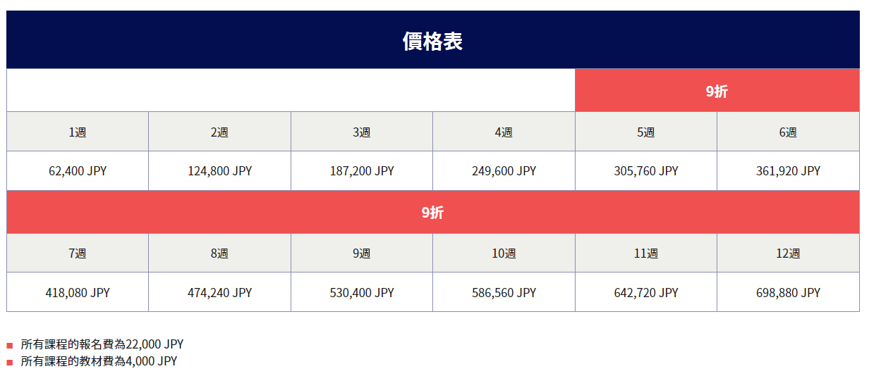 JaLS日本語學校 福岡校 ジャパニーズランゲージスクール 