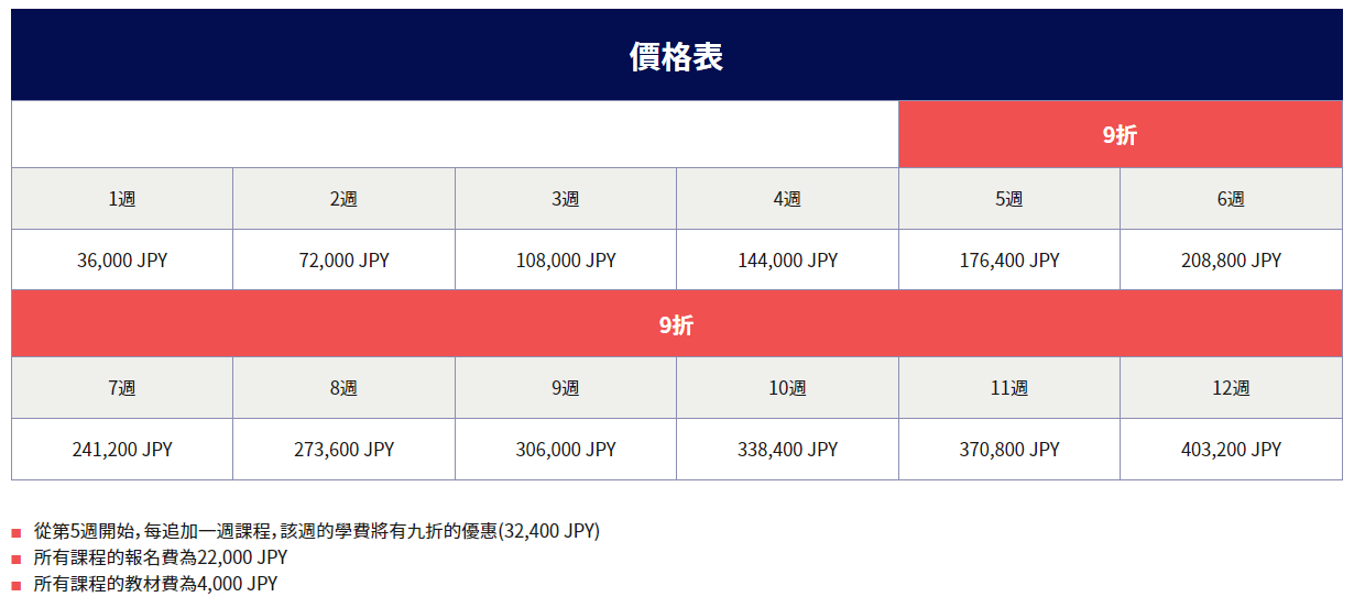 JaLS日本語學校 福岡校 ジャパニーズランゲージスクール 